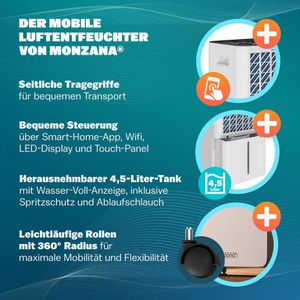 Produktbild für Luftentfeuchter Monzana 109640, elektrisch