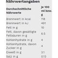 Produktbild in Größe 120