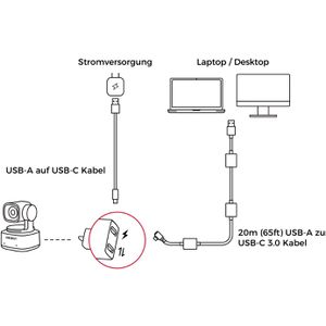 Produktbild für USB-Kabel Obsbot 230465 USB 3.0, 20 m