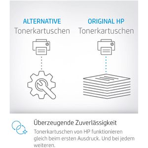 Produktbild für Toner HP 162X, W1620X schwarz