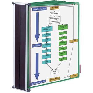 Produktbild für Sichttafelsystem Tarifold 414605, A4