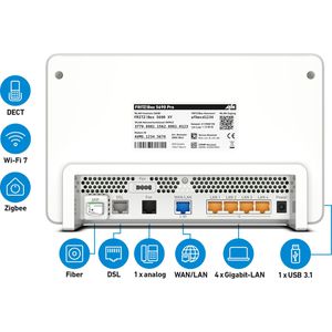 Produktbild für WLAN-Router AVM FRITZ!Box 5690 Pro, Glasfaser, DSL