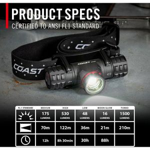 Produktbild für Stirnlampe Coast XPH30R LED, wiederaufladbar