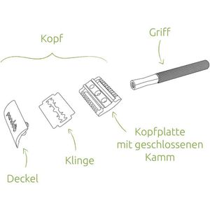 Produktbild für Rasierhobel pandoo rosegold, aus Metall