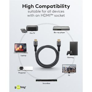 Produktbild für HDMI-Kabel Goobay Plus 64996 HDMI 2.0, vergoldete Stecker
