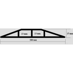 Produktbild für Kabelbrücke EHA 41720, 2 Kanal