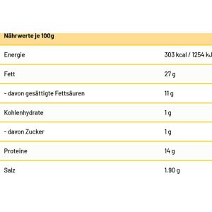 Produktbild für Wurstkonserve Artland Wurst Sortiment