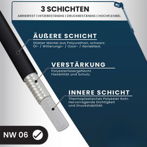 Produktbild für Rohrreinigungsset McFilter Universal HKM-A01