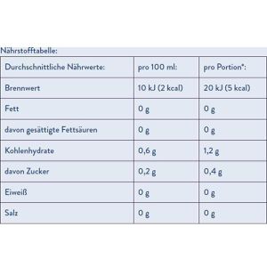 Produktbild für Tee Meßmer Classic Moments, Früchte-Mischung