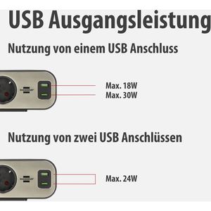 Produktbild für Tischsteckdose Brennenstuhl Estilo Duplex, mit 2m Schuko Kabel