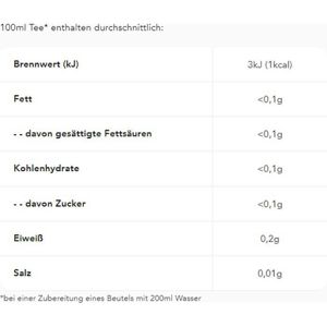 Produktbild für Tee Teekanne Luxury Cup Earl Grey, BIO