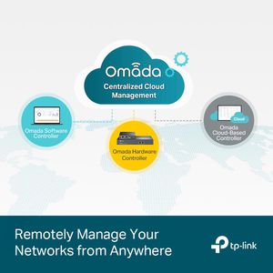 Produktbild für Switch TP-Link Omada, SG3452P, managed