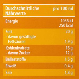 Produktbild für Grillsauce Kühne Curry, exotisch-fruchtig, cremig und mild