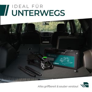 Produktbild für Rangierwagenheber CargoVA im Koffer