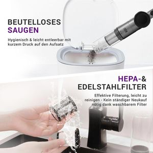 Produktbild für Handstaubsauger LEBENLANG LBL2305