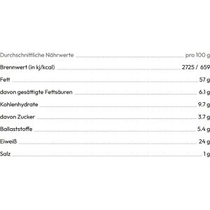 Produktbild für Nussmus KoRo Crunchy Pistazienmus mit 1% Salz