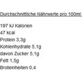 Produktbild in Größe 120
