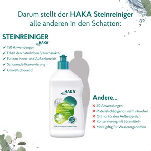 Produktbild für Steinreiniger HAKA Konzentrat