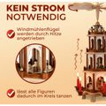 Produktbild in Größe 120