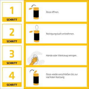 Produktbild für Reinigungstücher Sika PowerClean universal, feucht