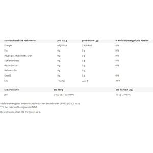 Produktbild für Salz Bad-Reichenhaller Alpen Jodsalz, in der Schachtel