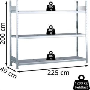 Produktbild für Weitspannregal Schulte 15520, 3 Metallböden