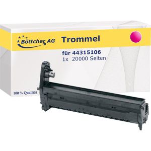 Trommel
