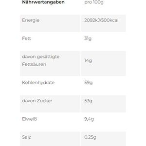 Produktbild für Pralinen Reeses Peanut Butter Cups Minis