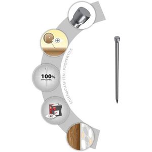 Produktbild für Nägel Tox 063600253, 1,8 x 35mm