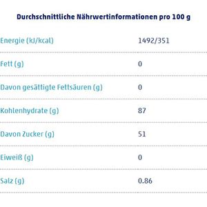 Produktbild für Brausebonbons Hitschies brizzl UFOs im Beutel