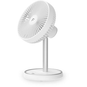 Produktbild für Ventilator Fakir Trend MWL 10, Ø 18cm