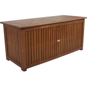 Gartenbox