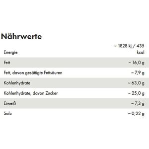 Produktbild für Müsliriegel JedenTag Schoko-Banane