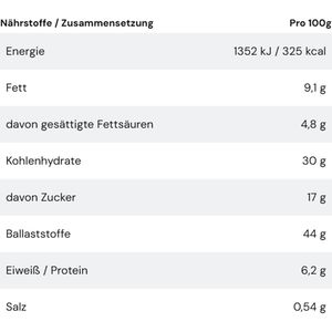 Produktbild für Geschmackspulver More Chunky Flavour