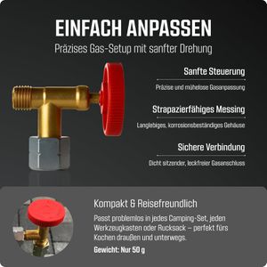 Produktbild für Gasdruckregler PELMOS 0F-NM98-PSKG, Gadruck-Stopp Fukntion