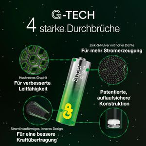 Produktbild für Batterien GP Batteries Super, AA