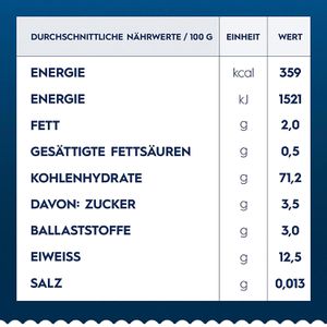 Produktbild für Nudeln Barilla Fusilli n.98