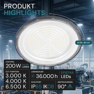 Produktbild für LED-Hallenstrahler Luxula LX500147, 20.000 Lumen