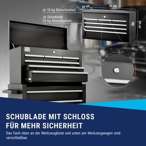 Produktbild für Werkzeugwagen NTG WZW.2019, leer