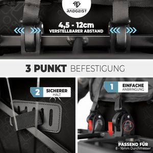 Produktbild für Gepäckträgertasche Radgeist RG-BPD-MI-36, grün, 20 Liter