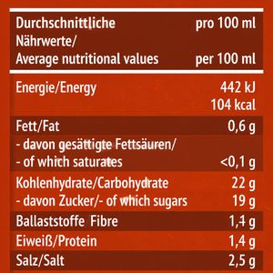 Produktbild für Grillsauce Kühne Brandstifter, feurig scharf