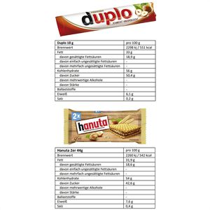 Produktbild für Schokoriegel Snackbox Ferrero Topseller