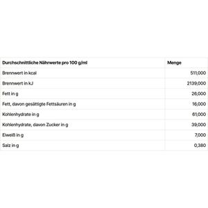 Produktbild für Kekse Gut&amp;Günstig Schoko Butterkeks