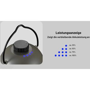 Produktbild für Campinglampe Nitecore LR40, Akku, aufladbar