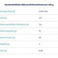 Produktbild in Größe 120
