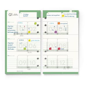 Produktbild für Kalendereinlagen weekview SW11207 Personal-Einlagen, Jahr 2027