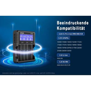 Produktbild für Akku-Ladegerät Xtar VX4 Visible Mixer