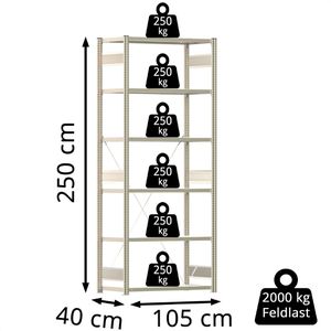 Produktbild für Schwerlastregal Regalwerk BERT, 6 Metallböden