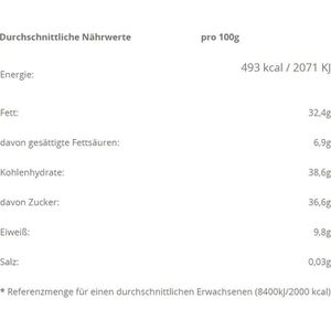 Produktbild für Marzipan Niederegger Mann des Jahres, Taler