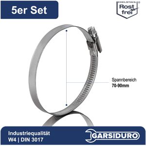 Produktbild für Schlauchschelle GARSIDURO SGS-W4-070090-5, Klasse W4, Set